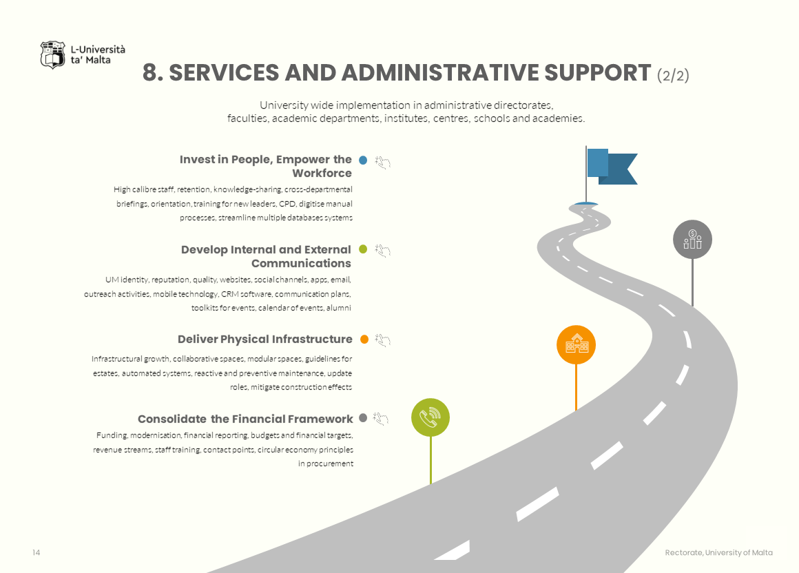 Strategic plan: services and admin support information graphic with text - part 2