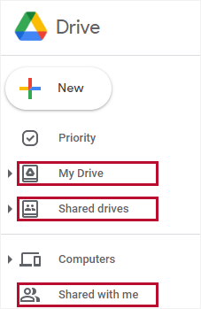 Screenshot of Google Drive highlighting My Drive, Shared drives and Shared with me