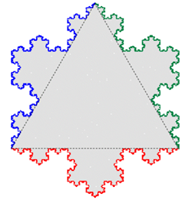 Design of Koch Snowflake